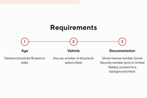 How Old Do You Have to Be to Have a Motorcycle License? And Why Do Some People Think It's a Good Idea to Ride One Backwards?