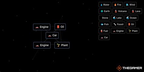 How to Make a Car in Infinite Craft Neal.fun: A Journey Through Creativity and Chaos