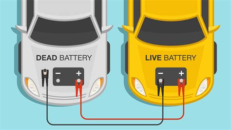 Who Can Jump Start My Car: A Symphony of Chaos and Order